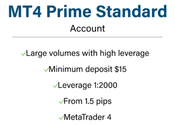 MT4 Standard Mobile